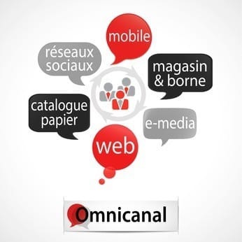 Omnicanal avec Prestashop et WooCommerce